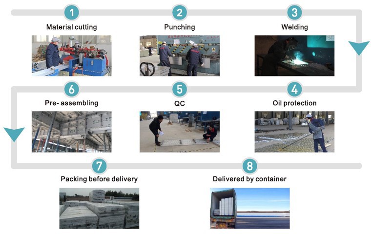 Aluminium-Formwork-product-process01 Aluminium-Formwork-product-process01